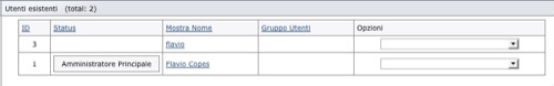 e107 lista utenti iscritti