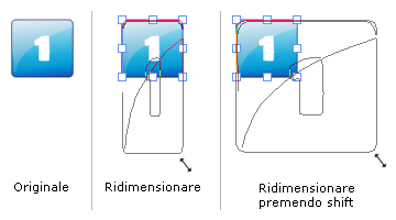 Cambiare le dimesioni dell'oggetto