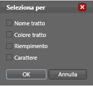 Selezione per elementi affini