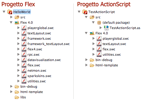 File di progetto Flex e AS a confronto