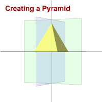 La piramide inquadrata frontalmente