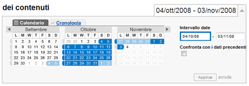 Il calendario di selezione in modalità date
