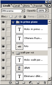 Pannello dei Livelli con i testi da utilizzare