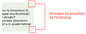 Esempio: angoli arrotondati