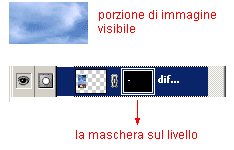 Creazione della maschera - Aggiunta