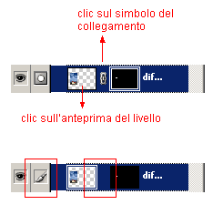 Attivazione dell'anteprima