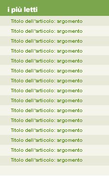 Sezione I più letti