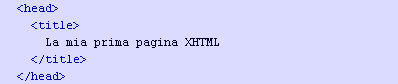 Testata tipica di un documento XHTML