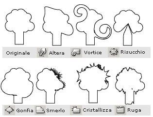 Esempi degli effetti fluidifica