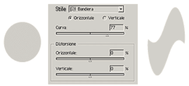 Forme predefinite