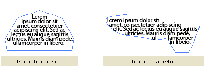 Testo in tracciato aperto