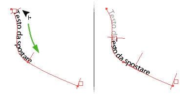 Spostamento del testo su tracciato