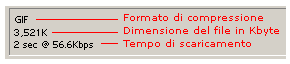 Informazioni sulla barra di stato