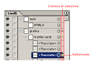 Selezione dalla palette «Livelli»