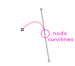 Esempio di nodo curvilineo