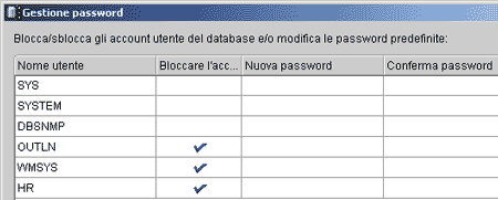 Maschera di gestione delle password