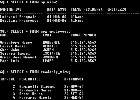 Risultato delle query