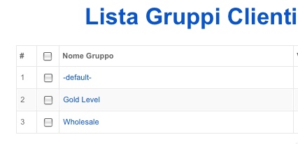 Lista dei Gruppi Clienti