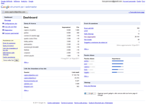 Dashboard Webmaster tools