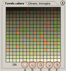 Tavola Colore