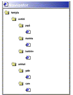file sotto forma di filesystem